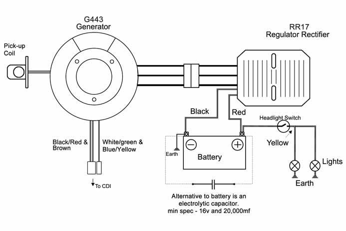 Generator And Regulator Rectifier Honda Xr400 Xr650