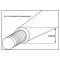 End of crankshaft measurement - (STK-019)